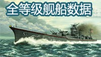 《钢铁雄心4》全等级舰船数据图文详解