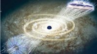 掉进黑洞会发生什么？这三种预言让人毛骨悚然！
