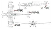 《战争雷霆》飞机结构图文介绍