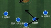 《FIFA OL3》理论篇之五后卫的合理运用