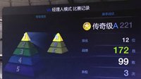 《FIFA OL3》经理人不用传奇一样金星200+