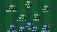 为了助教！550奇葩阵型在FIFA Online3M的运用