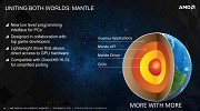 让N饭傻眼！AMD性能提升核武器Mantle API解析