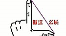 乳罩何时出现？可以拿去跟朋友炫耀的超冷知识