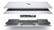 Core M处理器解析：苹果新Macbook性能如何？