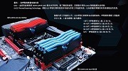 带温控呼吸灯：金邦发布极光系列DDR4套装
