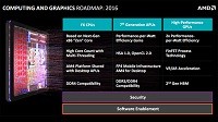 双线发展：AMD Zen架构或分为14nm及16nm两种工艺