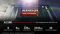 AMD首款ARM架构CPU正式出货 8核支持DDR3、4代内存