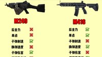 《绝地求生》M249与M4优缺点对比分析