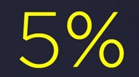 雷军：小米硬件综合净利润率永不超5% 超了返还用户