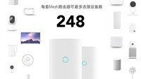 小米路由器Mesh配置：最多连248个设备 稳定不掉线
