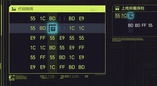 《赛博朋克2077》代码矩阵破解心得