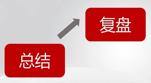 剧本杀复盘名词解释 剧本杀复盘是什么意思