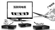 广电总局最强“整改令”：电视盒子已变空壳