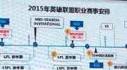 英雄联盟2015国内S5选拔规则：采取积分制