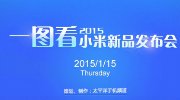 2015小米旗舰发布会都有啥？一张图你就能明白