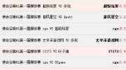 游民星空使命召唤OL媒体赛 赔率高达13.2