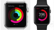 苹果Apple Watch功能看后 你还会买吗？