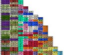 《魔兽世界》追随者稀有技能图表
