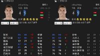 《FIFA OL3》韩服更新皇马九名球员属性对比