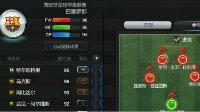 FIFA Online3经理人244阵型传奇A战术板分享