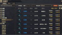 一身壕装你也可以 合理安排资源赚钱大大滴