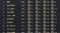 下一场的冠军就是你 钓鱼大赛第一名抢分心得