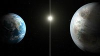 都是一个娘生的？盘点宇宙中已发现的“地球兄弟”