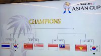 力拼新加坡 Asian Cup分组及阵容名单出炉！