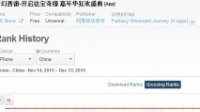 IP挑选指南：四大类型谁是吸量神器？