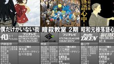 动漫晚报| 1月新番表最终版 海贼王威猛四档再开
