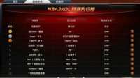 《NBA2K Online》荣誉系统介绍
