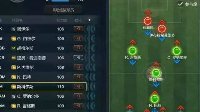 《FIFA OL3》新引擎强攻神阵4132战术板详解