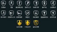 《FIFA OL3》新引擎球员称号 再现球员能力