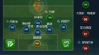 《FIFA OL3》韩服神阵613冲传奇 亲测可用