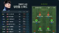 《FIFA OL3》韩服价值参考 冠军联赛阵容