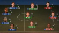 《FIFA OL3》新引擎 5月第2周最佳球员一览