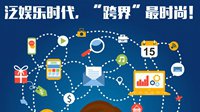 泛娱乐时代 “跨界”最时尚！