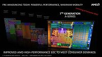 AMD第七代APU规格曝光：挖掘机架构性能提高50%