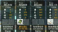 《少女前线》第五章远征收益图