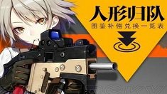 五星枪娘要不要《少女前线》动员令兑换思路详解