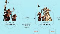 《天谕》首批王者英魂技 技能效果展示
