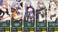 《少女前线》柯尔特左轮最佳阵容搭配推荐