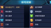 《王者荣耀》结算荣誉一览