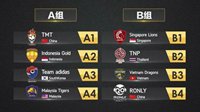EA冠军杯开战《FIFA OL3》中国战队力争卫冕！