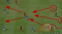 《FIFA OL3》EA冠军杯决赛金正民一串三阵型解析