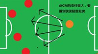 《FIFA OL3》深度解析国服神阵5113与514阵型打法