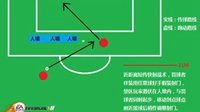 《FIFA OL3》史上最详细战术定位球教学攻略！