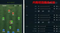 《FIFA OL3》五后卫防反战术板及内斯塔战术板