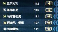 金卡市场波动？《FIFA OL3》金卡价格上涨解析